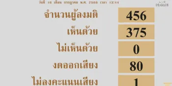 Referendum bill to be reconsidered in parliament 
